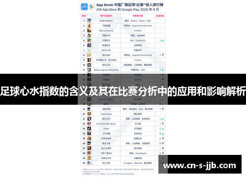 足球心水指数的含义及其在比赛分析中的应用和影响解析