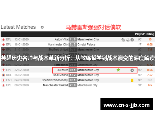 英超历史名帅与战术革新分析：从教练哲学到战术演变的深度解读