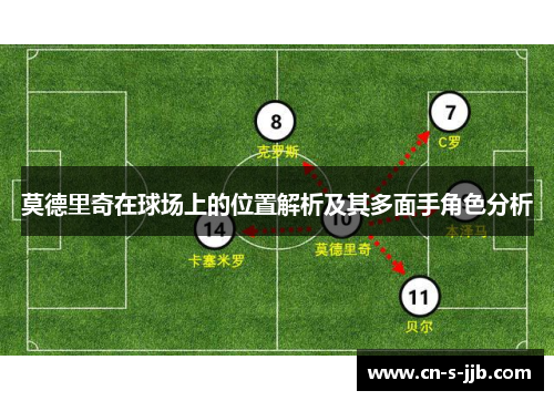 莫德里奇在球场上的位置解析及其多面手角色分析 莫德里奇在球场上的位置解析及其多面手角色分析