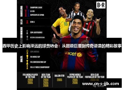 西甲历史上影响深远的球员转会:从超级巨星到传奇逆袭的精彩故事 西甲历史上影响深远的球员转会:从超级巨星到传奇逆袭的精彩故事