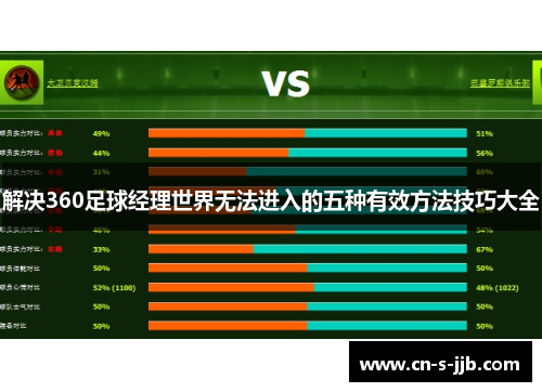 解决360足球经理世界无法进入的五种有效方法技巧大全 解决360足球经理世界无法进入的五种有效方法技巧大全