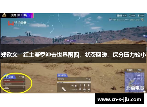 郑钦文:红土赛季冲击世界前四,状态回暖,保分压力较小 郑钦文:红土赛季冲击世界前四,状态回暖,保分压力较小