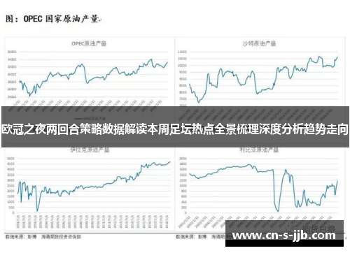 欧冠之夜两回合策略数据解读本周足坛热点全景梳理深度分析趋势走向 欧冠之夜两回合策略数据解读本周足坛热点全景梳理深度分析趋势走向