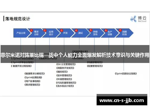 菲尔米诺对阵莱比锡一战中个人能力全面爆发解析技术意识与关键作用 菲尔米诺对阵莱比锡一战中个人能力全面爆发解析技术意识与关键作用
