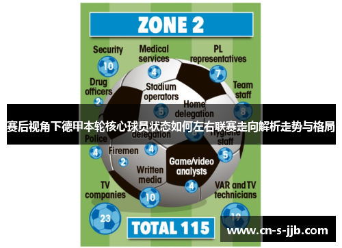 赛后视角下德甲本轮核心球员状态如何左右联赛走向解析走势与格局