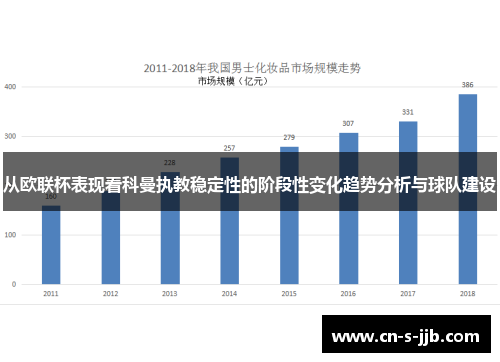 从欧联杯表现看科曼执教稳定性的阶段性变化趋势分析与球队建设