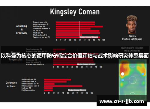 以科曼为核心的德甲防守端综合价值评估与战术影响研究体系层面 以科曼为核心的德甲防守端综合价值评估与战术影响研究体系层面
